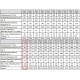 ВКМ 160 Канальный центробежный вентилятор ВКМ 160 Канальный центробежный вентилятор