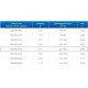 ЗВП 350x900x1600 пристенный тип 2 зонт вытяжной из нержавеющей стали 0,7 мм ЗВП 350x900x1600 пристенный тип 2 зонт вытяжной из нержавеющей стали 0,7 мм