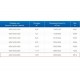 ЗВО 450x1600x2500 островной тип 2 зонт вытяжной из нержавеющей стали 1 мм ЗВО 450x1600x2500 островной тип 2 зонт вытяжной из нержавеющей стали 1 мм