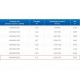 ЗВП 450x800x2500 пристенный тип 2 зонт вытяжной из нержавеющей стали 1 мм ЗВП 450x800x2500 пристенный тип 2 зонт вытяжной из нержавеющей стали 1 мм