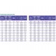 Texonic PVC-5-C-180 для отвода дыма, стружки Промышленный шланг из ПВХ