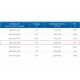 ЗВО 350x1000x1600 островной тип 1 зонт вытяжной из нержавеющей стали 1 мм ЗВО 350x1000x1600 островной тип 1 зонт вытяжной из нержавеющей стали 1 мм