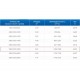 ЗВП 350x1000x1800 пристенный тип 2 зонт вытяжной из нержавеющей стали 0,7 мм ЗВП 350x1000x1800 пристенный тип 2 зонт вытяжной из нержавеющей стали 0,7 мм