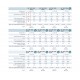 ВКФ 2Е 200 осевой канальный вентилятор низкого давления ВКФ 2Е 200 осевой канальный вентилятор низкого давления