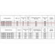 ОВ-КР 200-Е осевой вентилятор на круглом фланце ОВ-КР 200-Е осевой вентилятор на круглом фланце