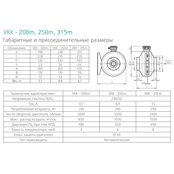 ВКК 355Ем Канальный вентилятор
