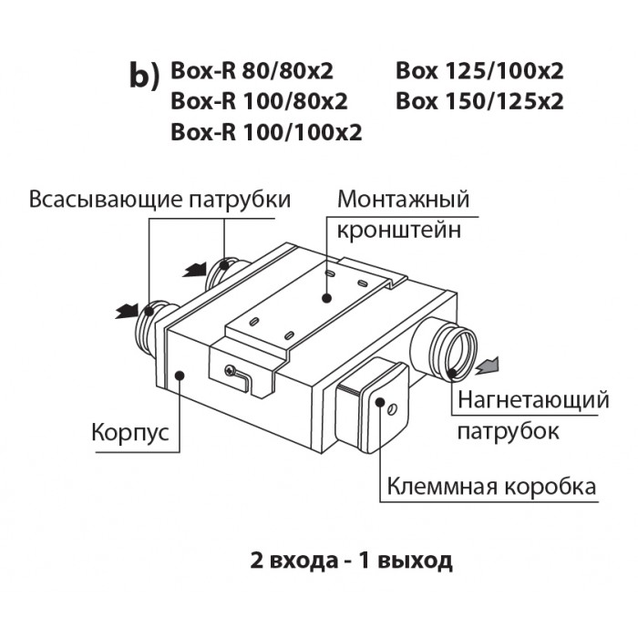 Box-R 100/100*6 канальный центробежный вентилятор