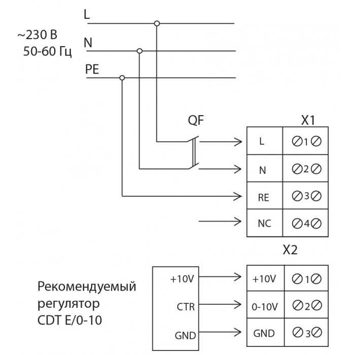 Centro-M EC 160 канальный центробежный вентилятор