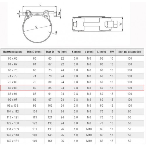 Хомут силовой 80-85 с одним болтом KVP M8*70/ W1/ 1,5*24 шарнирный