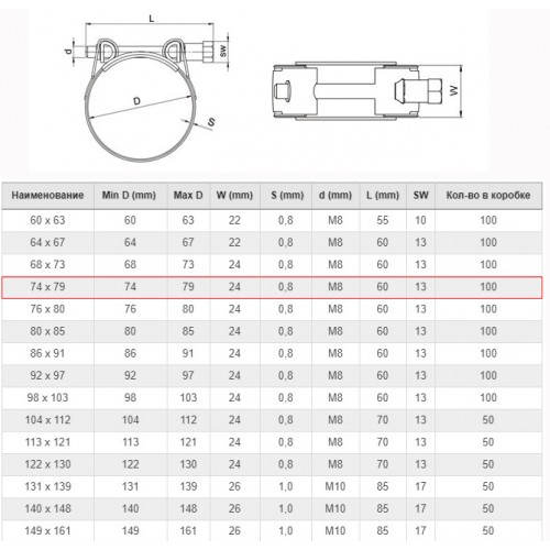Хомут силовой 74-79 с одним болтом KVP M8*70/ W1/ 1,5*24 шарнирный