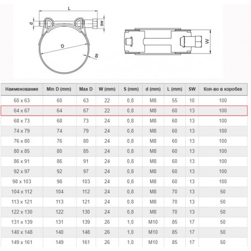 Хомут силовой 64-67 с одним болтом KVP M8*60 W1/ 1,2*22 шарнирный