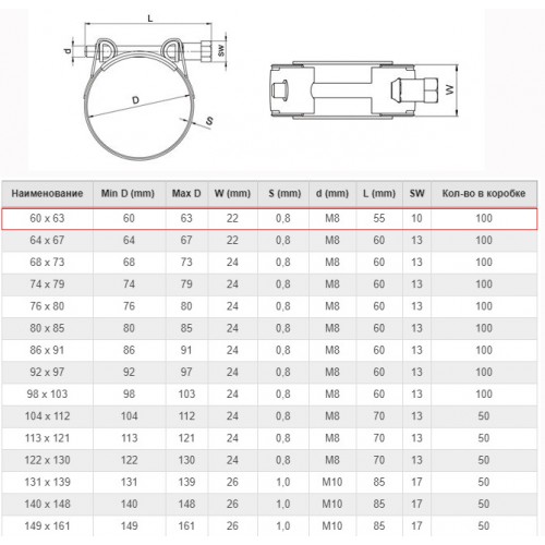 Хомут силовой 60-63 с одним болтом KVP M8*60 W1/ 1,2*22 шарнирный