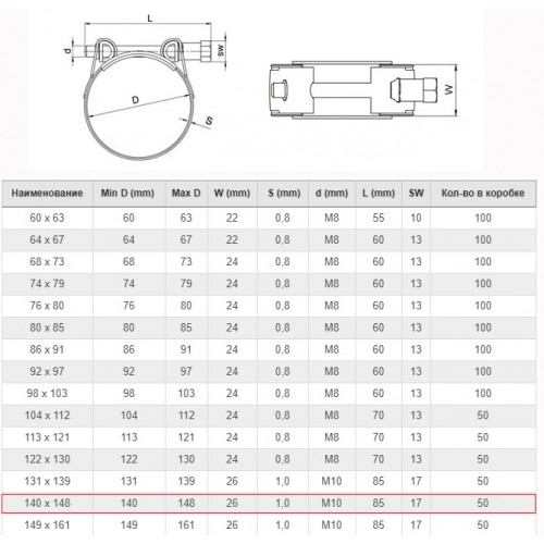 Хомут силовой 140-148 с одним болтом KVP M10*85/ W1/ 1,7*26 шарнирный
