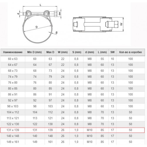 Хомут силовой 131-139 с одним болтом KVP M10*85/ W1/ 1,7*26 шарнирный