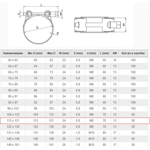 Хомут силовой 113-121 с одним болтом KVP M8*70/ W1/ 1,5*24 шарнирный