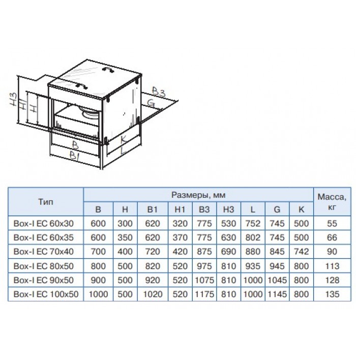 Box-I EC 700x400 вентилятор для прямоугольных каналов