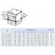 Box-I EC 700x400 вентилятор для прямоугольных каналов