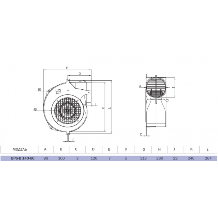 BPS-B 140-60 Радиальный вентилятор
