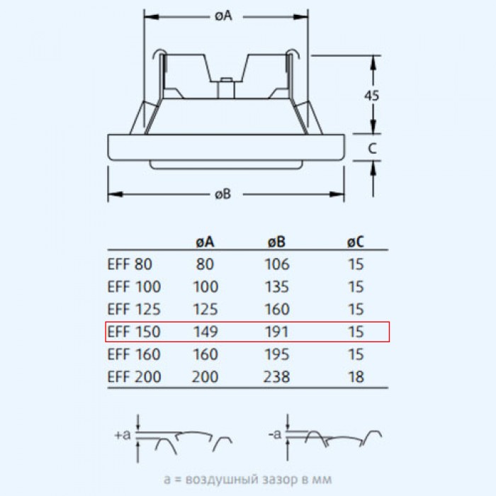 EFF 150 стальной вытяжной диффузор с фиксатором
