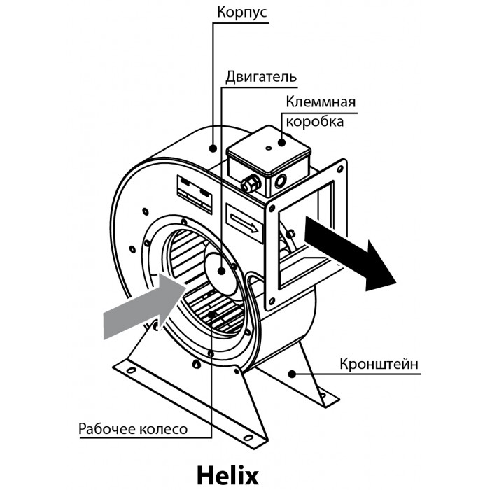 Helix 250х102 4E Вентилятор центробежный
