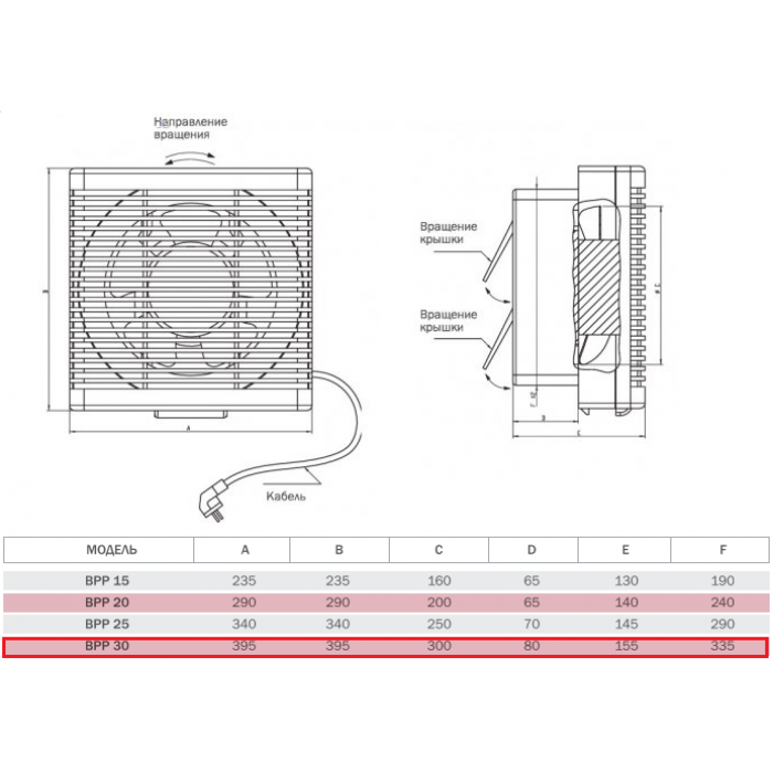 BPP 30 (AB 300) настенный вентилятор  жалюзи реверсивный