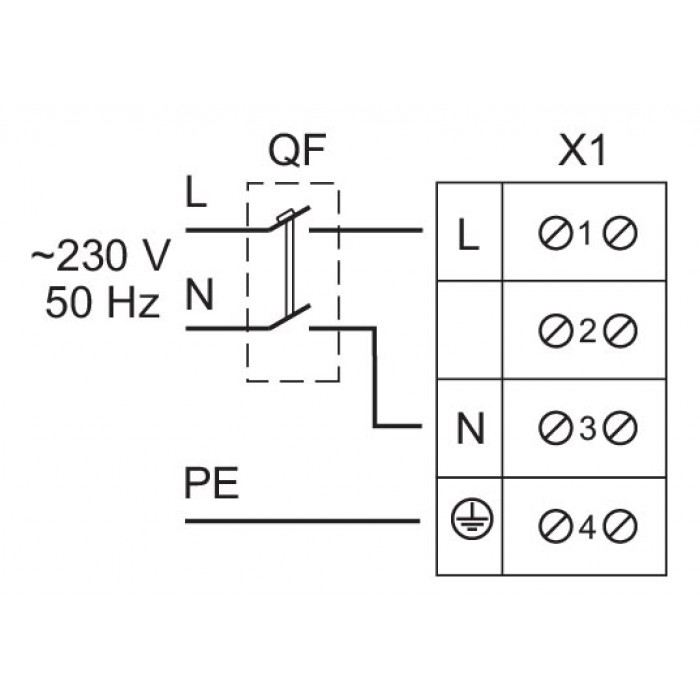 Axis-Q 200 2Е осевой вентилятор