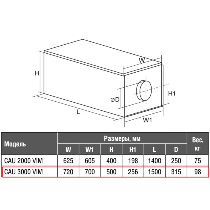 CAU 2000/3- 2.4/1 приточная установка с электронагревателем