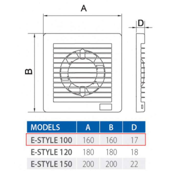 E-STYLE 100 лицевая панель для вентилятора