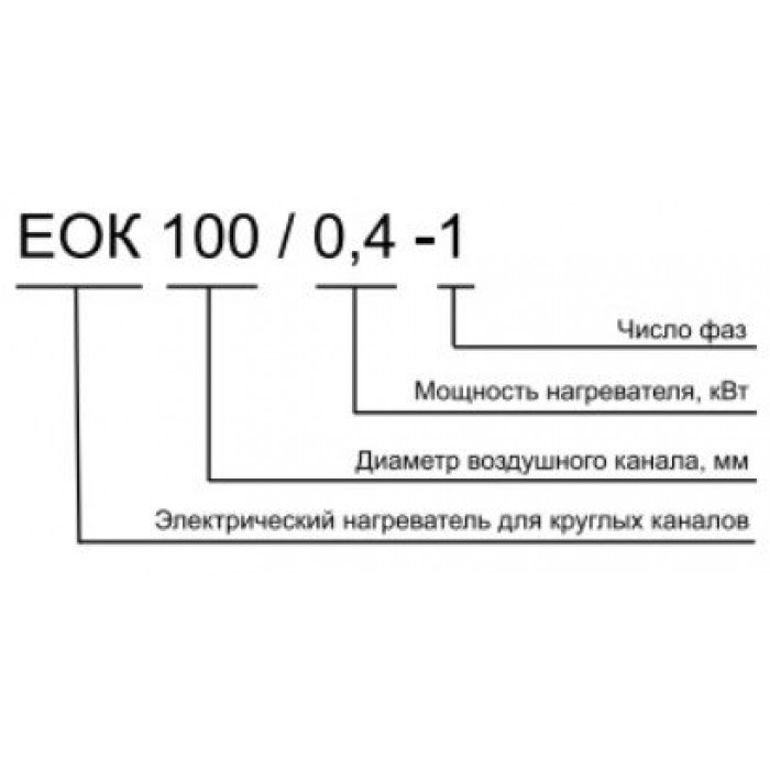ЕОК-100-1,8-1Ф канальный электронагреватель для круглых воздуховодов