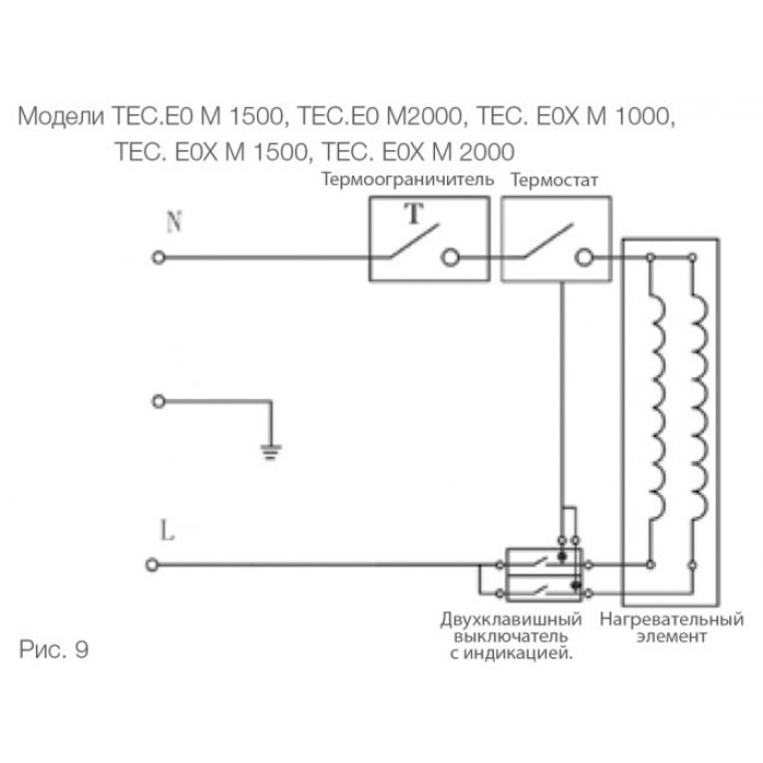 TEC.E0 M 1500 + КНУ электрический конвектор