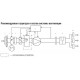 EHC 400-12.0/3 канальный  электрический нагреватель для круглых каналов