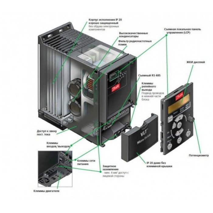VLT Micro Drive FC 51 0,75 кВт 1f Частотный преобразователь