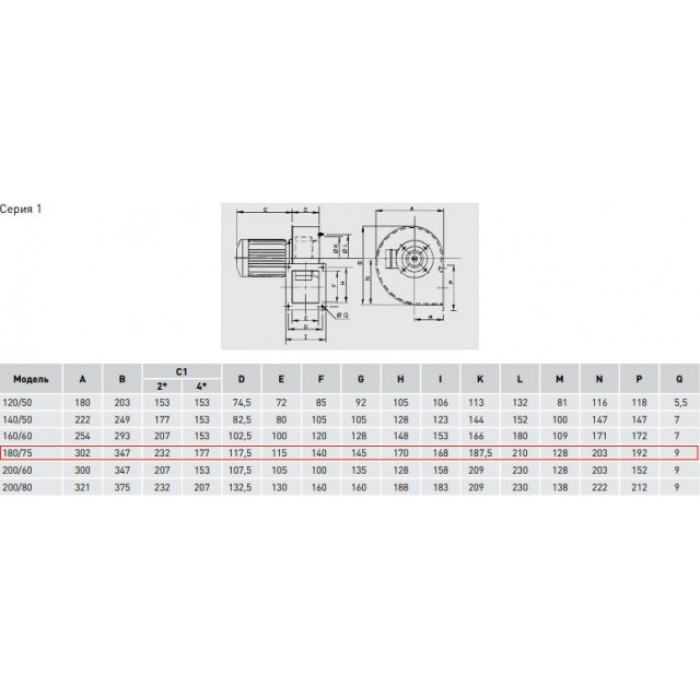 CMT/4-180/75-0.18 центробежный вентилятор