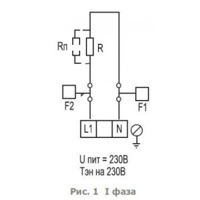 ЕОК-125-2,4-1Ф канальный электронагреватель для круглых воздуховодов
