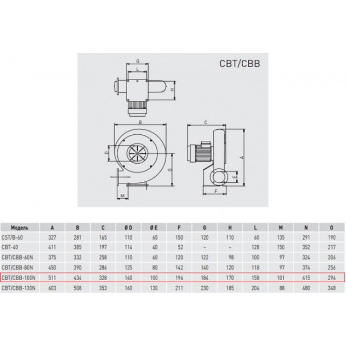 CBT-100N центробежный вентилятор для удаления сильно загрязненного воздушного потока