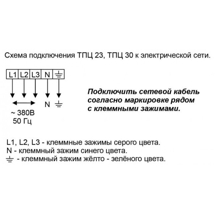 ТПЦ-23 тепловая пушка тропик