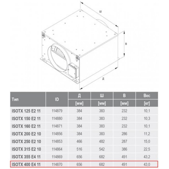 ISOTX 400 E4 11 вентилятор центробежный