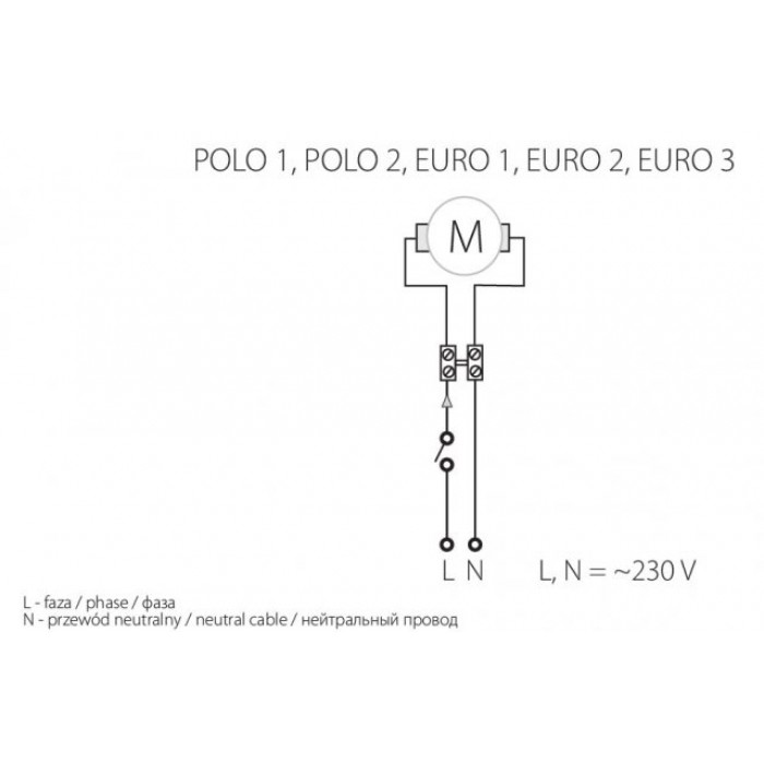 EURO 1 (бытовой канальный осевой вентилятор, d=100)