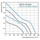 150 Квайт В (Vents 150 Quiet V) белый оборудован шнурковым выключателем с о/клапаном
