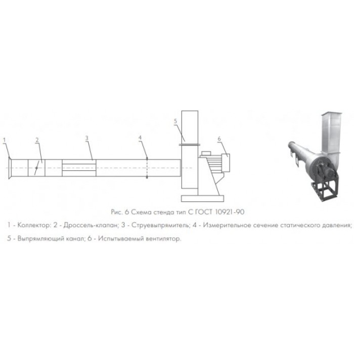 ВР 86-77-5,0 1,1 кВт 1000 об/мин Радиальный вентилятор низкого давления левый