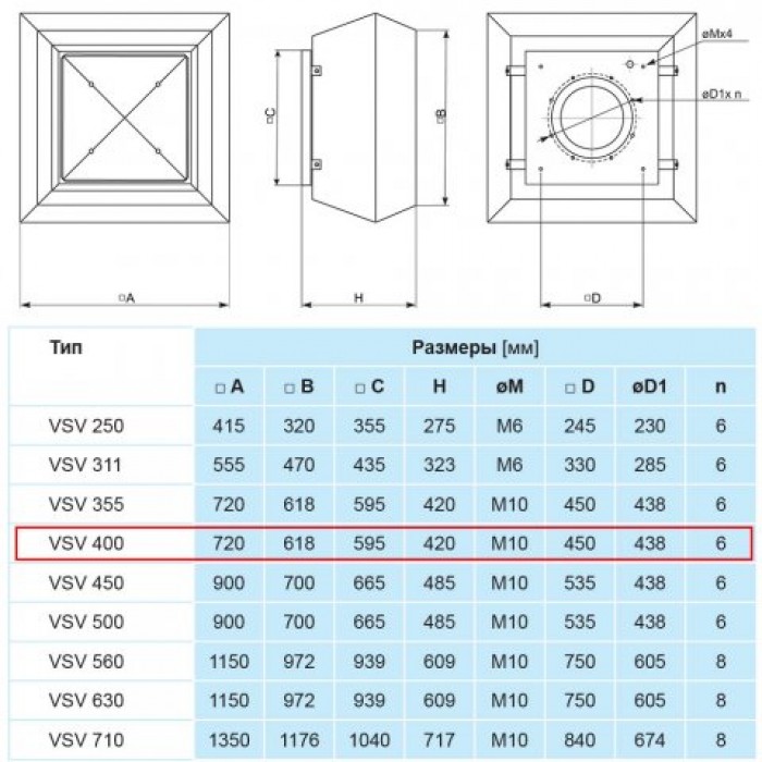 VSV 400-4 L3 крышный вытяжной вентилятор