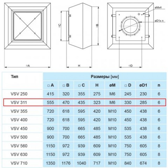VSV 311-4 L1 крышный вытяжной вентилятор