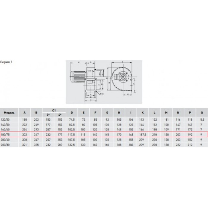 CMB/4-180/75-0.18 центробежный вентилятор