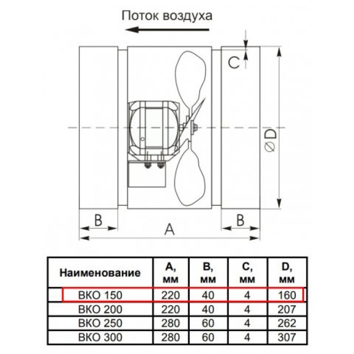 ВКО 150 (160) вентилятор осевой канальный  
