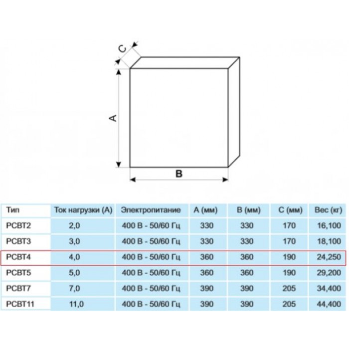 PCBT 4 регулятор скорости вентиляторов трехфазный