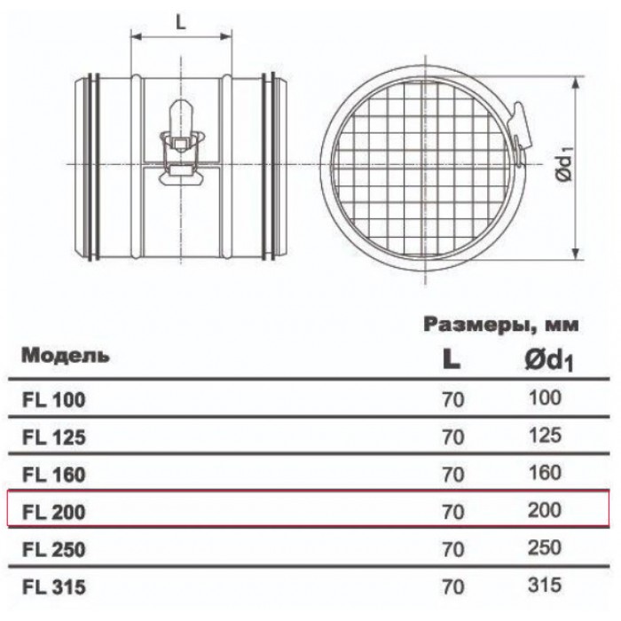 FL 200 компактный фильтр фильтр с фильтрующим элементом