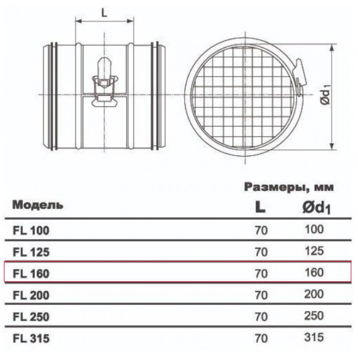 FL 160 компактный фильтр с фильтрующим элементом
