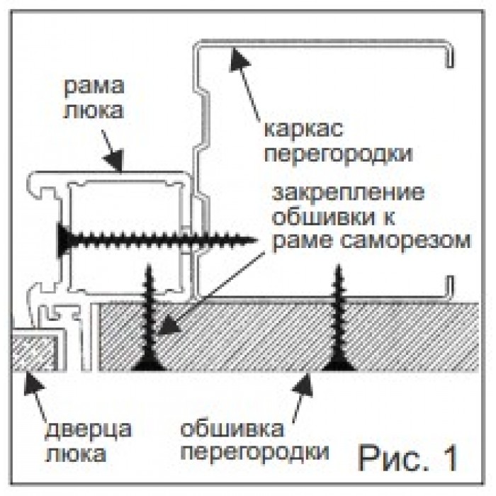 АТР 40-100  ЕвроФОРМАТ-Р нажимной люк невидимка под плитку