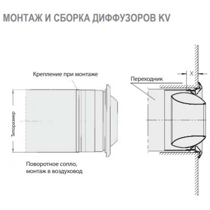 KV 125 сопловый диффузор алюминиевый