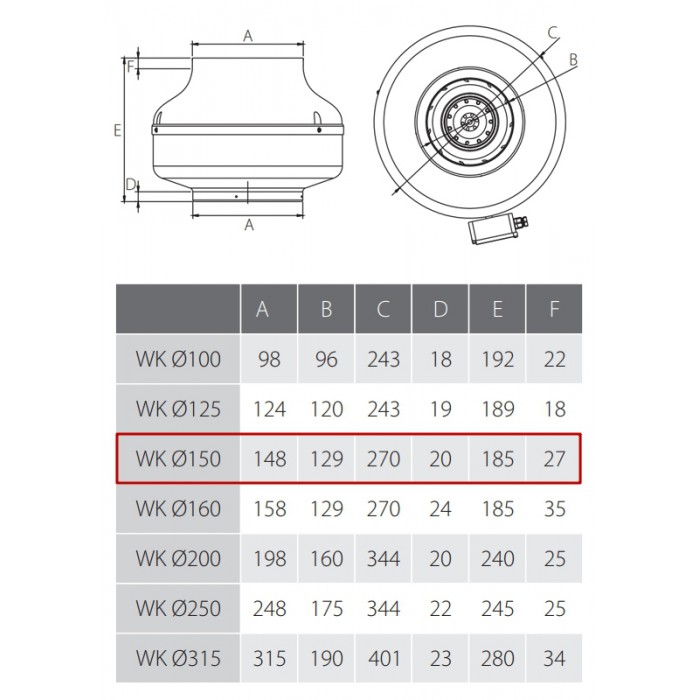 WK 150 канальный вентилятор